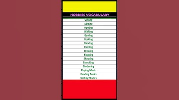 Thumbnail of Hobbies Vocabulary In English#hobbies#englishshorts#youtubeshorts#shortfeed #vocabulary#shorts