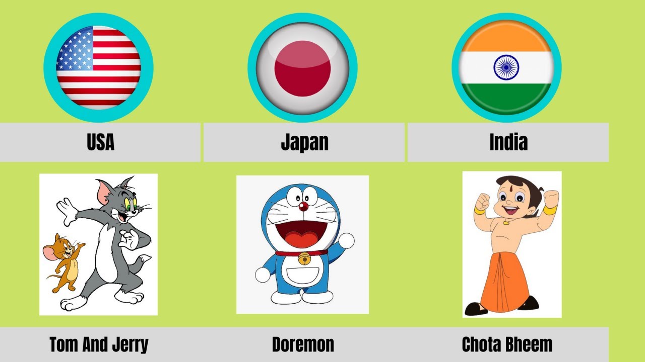 Cartoons From Different Countries | Best Cartoons  | Top Cartoon Character | Cartoon Animation