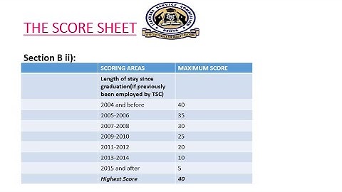 PREPARATION FOR T.S.C INTERVIEW