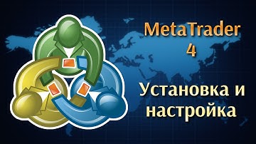 Ⓜ️ Как установить и настроить терминал MetaTrader 4 - MetaTrader 4 - TVproFX