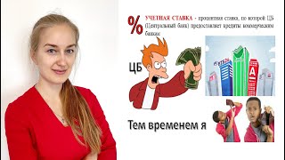 Ключевая ставка и инфляция