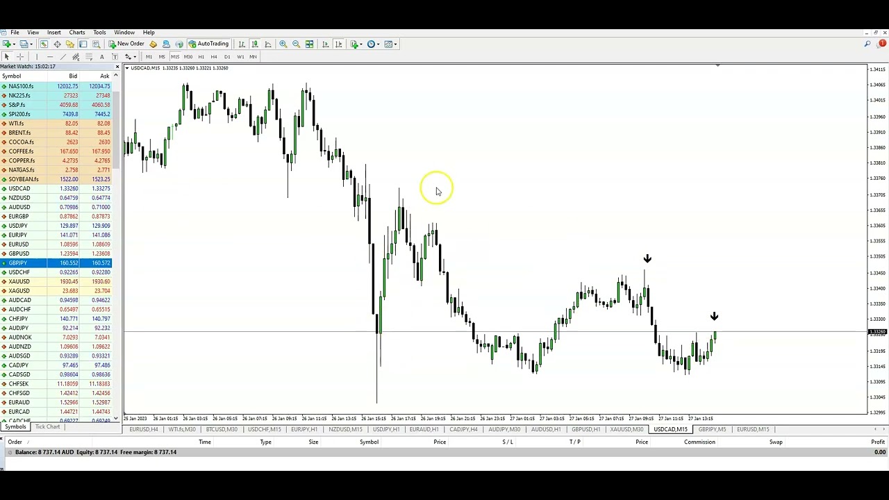 BINARY REAPER v23....NEW VERSION IN 2 LIVE TRADES....200$ PROFITS IN 15 MIN.....USE MY 100 EUR BONUS