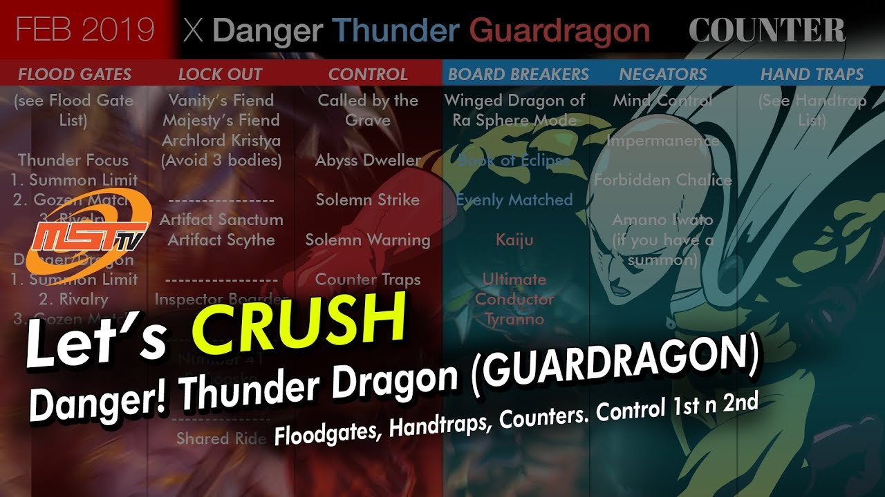 Let's CRUSH Danger! Thunder Dragon + Guard Match! Flood Gates, Hands, Counter!