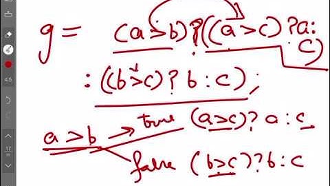 Using Ternary Operator in Java | Nesting of Ternary/Conditional Operator