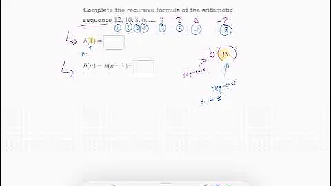 Khan Academy Tutorial: recursive formula for arithmetic sequences