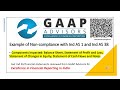 Video #41 - Example of Non-compliance with Ind AS 1 and Ind AS 38