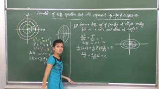 MATHS-XII-9-03 Solution of equation,   Pradeep Kshetrapal channel