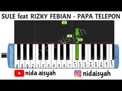 NOT ANGKA PIANIKA PAPA TELEPON SULE FEAT RIZKY FEBIAN