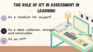 Module 6: INNOVATIVE TECHNOLOGIES FOR ASSESSMENT TASKS IN TEACHING AND LEARNING