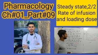 Steady State;2/2-Rate of Infusion and Loading Dose(Pharmacology_Ch#01_Part#09)