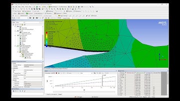 ANSYS Fracture and Delamination Part 4: SMART Fracture