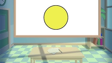 IDL Animated Tutorial on 2D Shapes