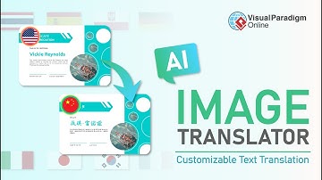 AI Image Translator - Edit & Perfect Your Text Easily