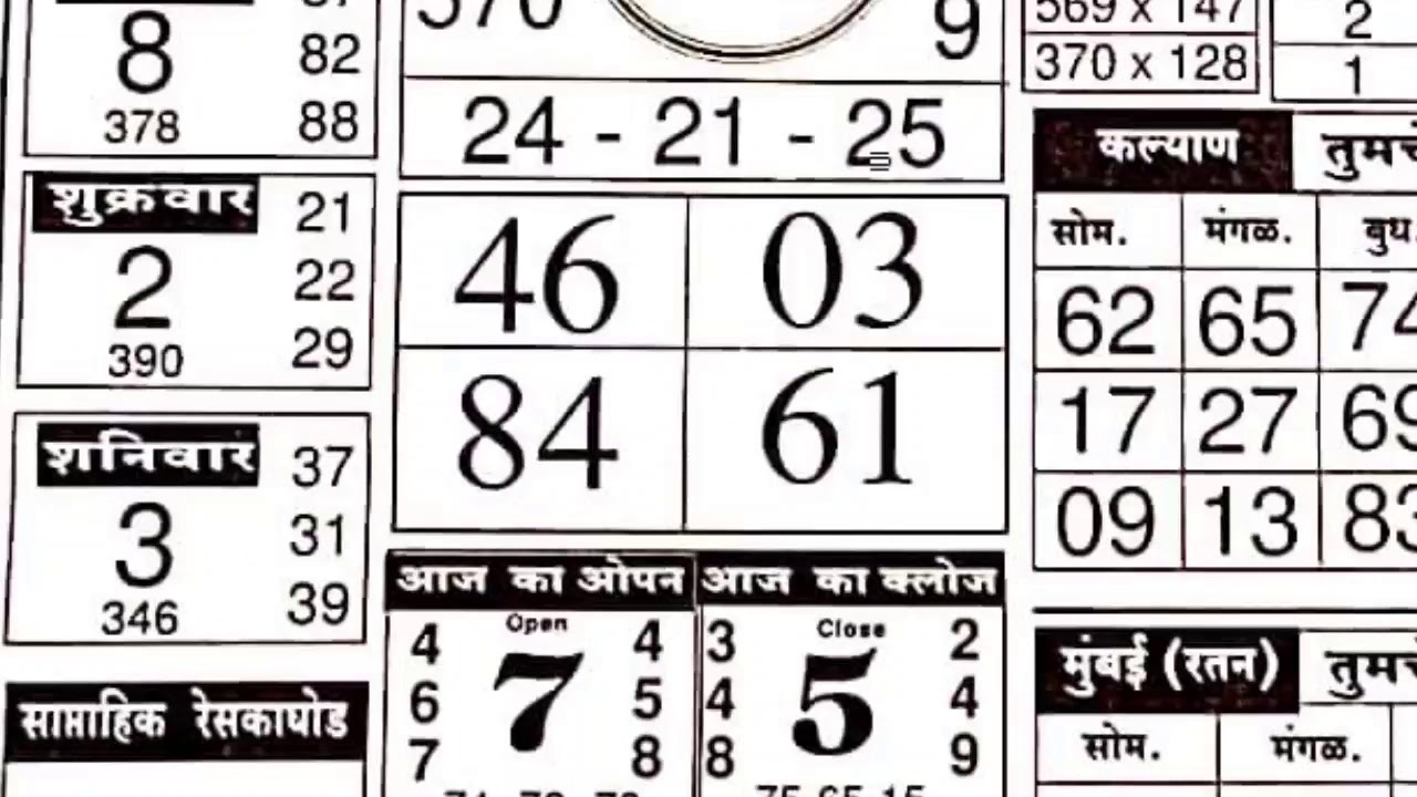 30/11/20 to 5/12/20 vartha Shakti Goa Konkan news paper Kalyan main