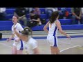 Campbell County at Sheridan Girls Basketball Highlights - 1/30/26
