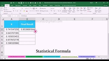 FISHER Statistical Function with Examples in MS Office Excel Spreadsheet 2016