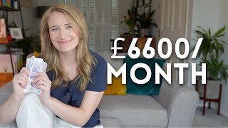 WORK FROM HOME INCOME IDEAS // WHAT I MADE IN AUGUST!