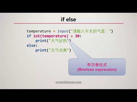 Python中文零基础 入门篇 - 1.5