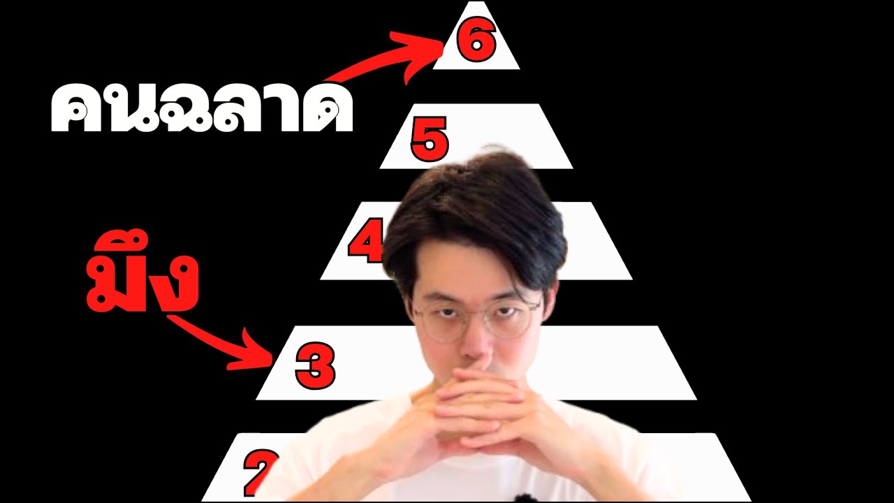 6 ระดับการอ่านหนังสือที่มึงต้องรู้ถ้าอยากสอบชนะเพื่อน