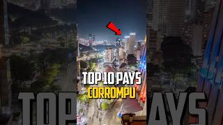 Top 10 Des Pays Les Plus Corrompus