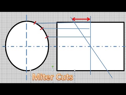 Miter Cut Angles Chart