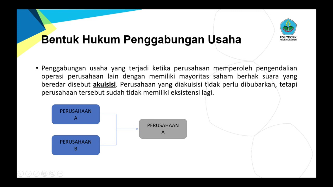 Contoh Surat Penggabungan Dan Pengambilalihan Operasi Syarikat