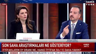  - İyi̇ Parti Sözcüsü Prof. Dr. Kürşad Zorlu Inda Sena Alkanın Sorularını Yanıtl…