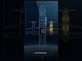 NASA and GE Validate Hybrid Engine