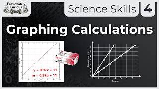 IB Physics - Skills - Graphing Calculations (2025 Curriculum)