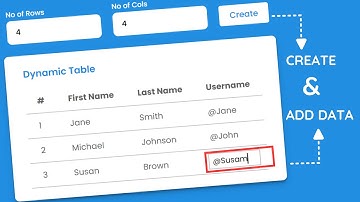 Add Data to Table Dyanmically using HTML CSS JS