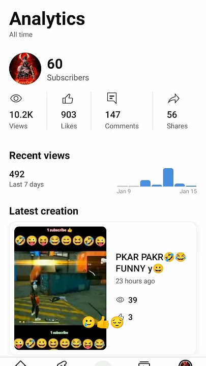 Ka ho bhaiya follow na karba😔👍😥