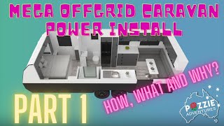 Ultimate Caravan Offgrid Power Build by Pozzie Adventures 325 views 8 months ago 27 minutes