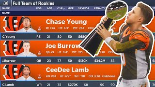 How Long For a Team of NFL Rookies to Win the Super Bowl? Madden 21