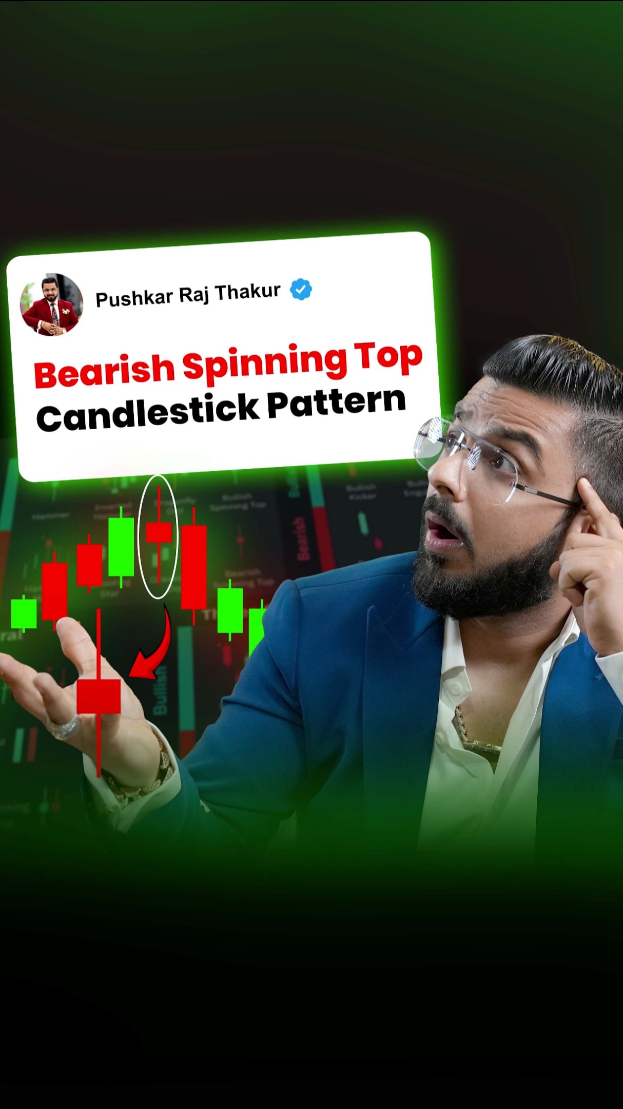 #Day32 || Bearish Spinning Top Candlestick Pattern