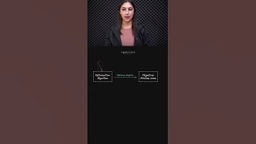 Weights & Losses 🏋️ - Gradient Descent Optimization 🔄 - Topic 083 #ai #ml