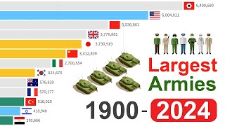New! World&#39;s Largest Armies 1900 - 2024