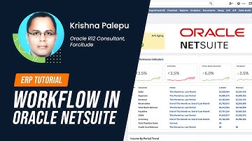 Oracle Credit Management Workflow | Basic Steps | ERP Set-Up Tutorial | Highako Academy