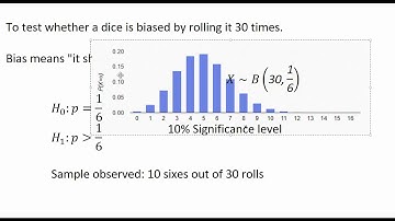 HL Apps Hypothesis Test #2 Binomial