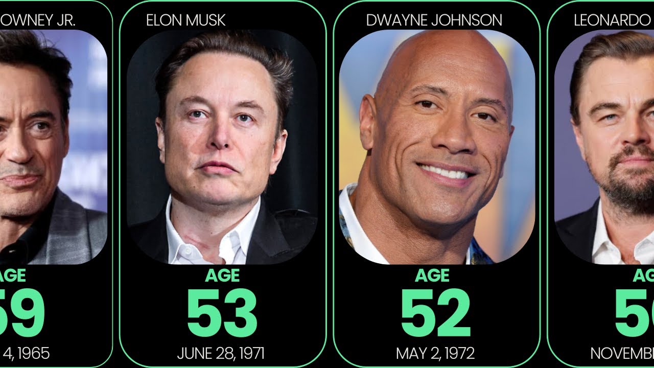 comparison: US celebrities Age comparison. 2025. (UPDATED!) - YouTube