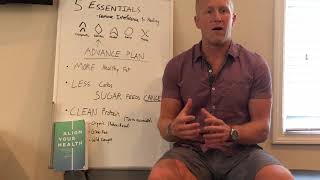 Advanced Nutrition Plan