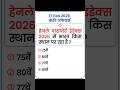 17 फरवरी करेंट अफेयर्स 2026 |Today current affairs #ssccgl #currentaffairs #gk #sscchsl #upsc
