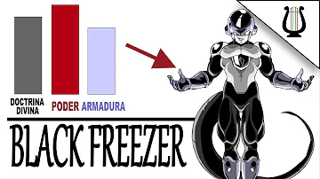 ¿Cuál es el nuevo poder de Freezer?