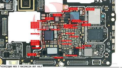 VIVO IQOO NEO 7 RACING In Out Voltes Power Shot Problem Ways Hardware Solution #borneoschematic #gsm