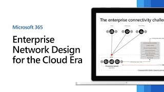 Microsoft's enterprise network design for the cloud era