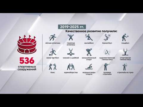 За 7 лет в Казахстане построили 536 спортобъектов