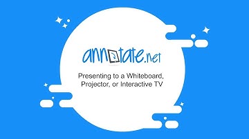 Presenting to a Whiteboard