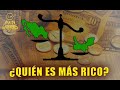 EL NORTE de MÉXICO es MÁS RICO que el SUR?