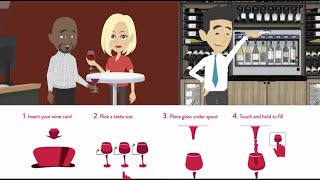 Discover Enomatic Wine Serving Systems, the world leader in automated wine dispensers!