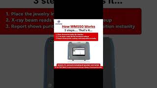 Ultra-Wide Range Metal Testing for Jewellery & QCWM550 monochromatic focusing XRF tester#WM550
