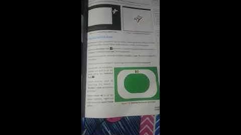 CLASS - VI, COMPUTER CH-7 " WORKING WITH ANIMATE CC " BY REENA PRASAD